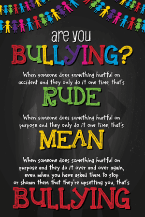 Bullying Poster: Are You Bullying?
