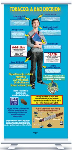 Tobacco – A Bad Decision…Table Top Retractable Banner