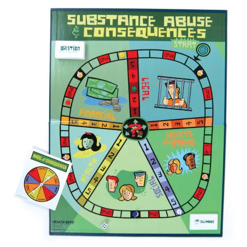 Substance Abuse and Consequences Game
