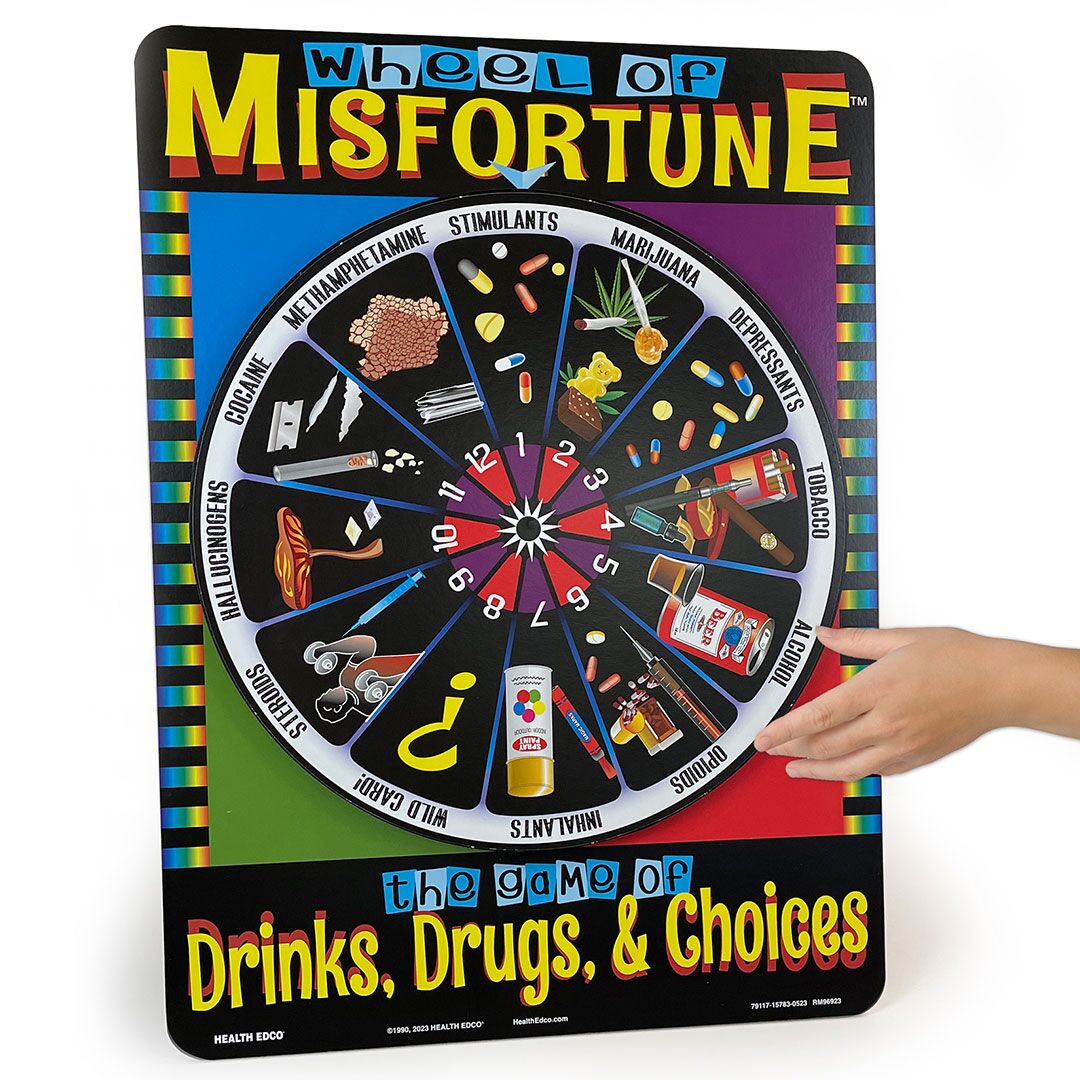 Wheel of Misfortune Game